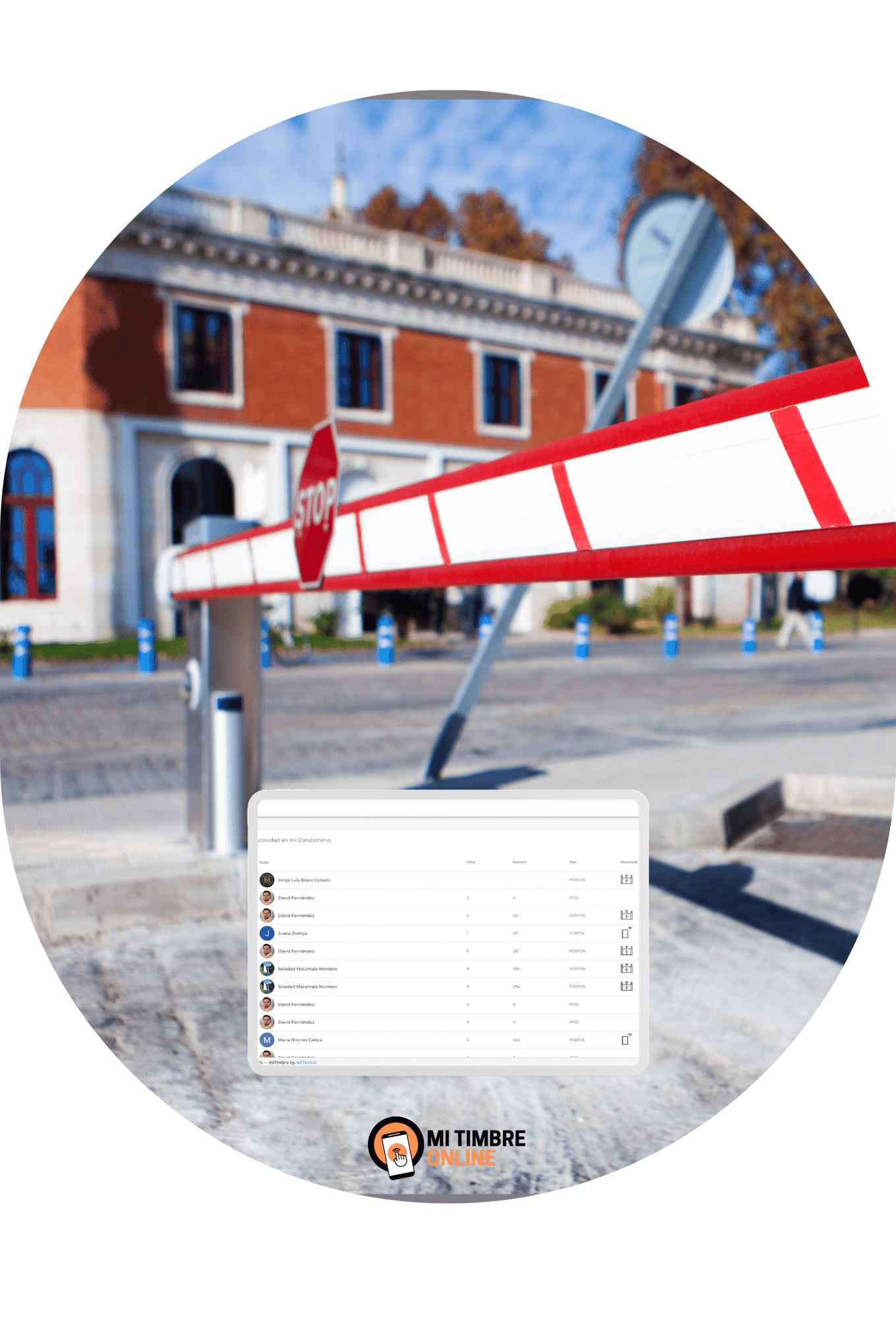 Control de accesos Inteligente-1