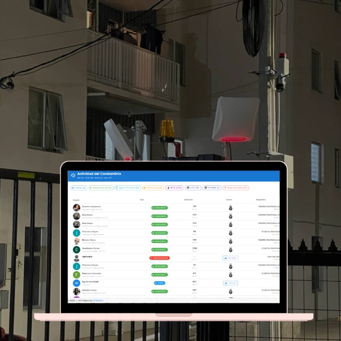 Panel de control del sistema de Conserjería Smart miTimbre.online para la gestión automatizada de edificios y condominios.